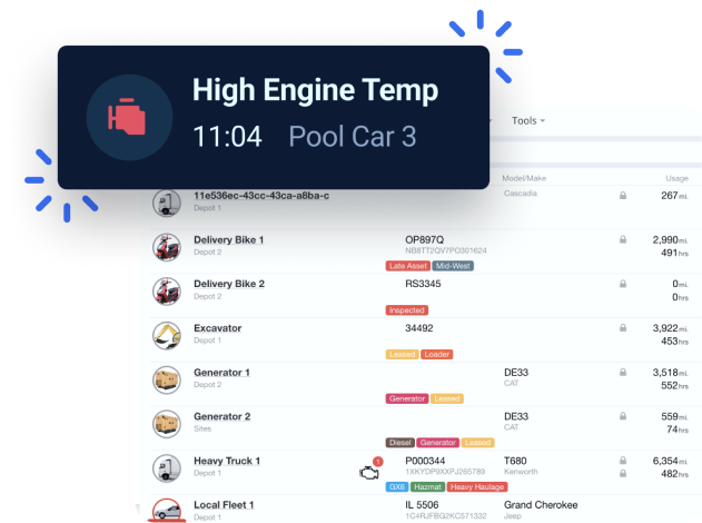 High engine temperature alert displayed at 11:04 for Pool Car 3, highlighted on a fleet management dashboard showing various vehicles, including delivery bikes, excavators, generators, heavy trucks, and local fleet assets, with details like usage and conditions.