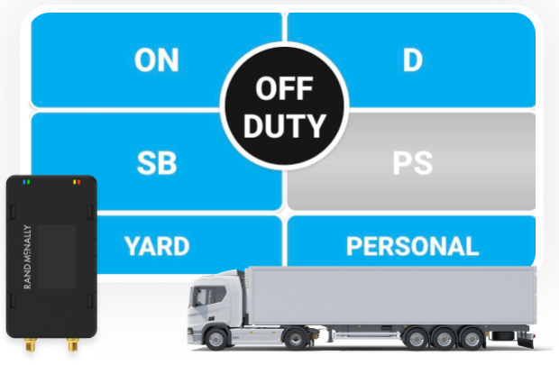 Driver duty status selector interface showing options like Off Duty, On, SB, D, PS, Yard, and Personal, alongside a truck and a Rand McNally device