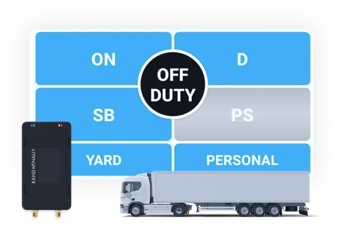 Rand McNally ELD solution for FMCSA compliance, displaying duty status options for drivers and a truck with ELD device for accurate hours of service recording