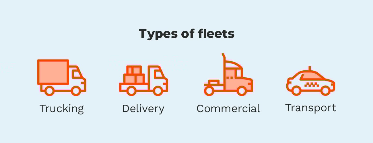 Types of fleets